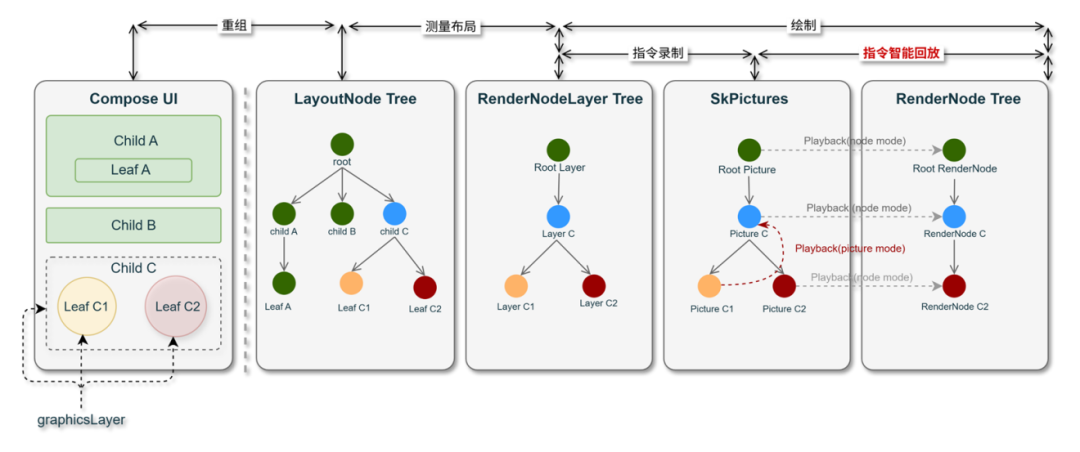 KMP&CMP 社区首版本开启 Beta - OSCHINA - 中文开源技术交流社区