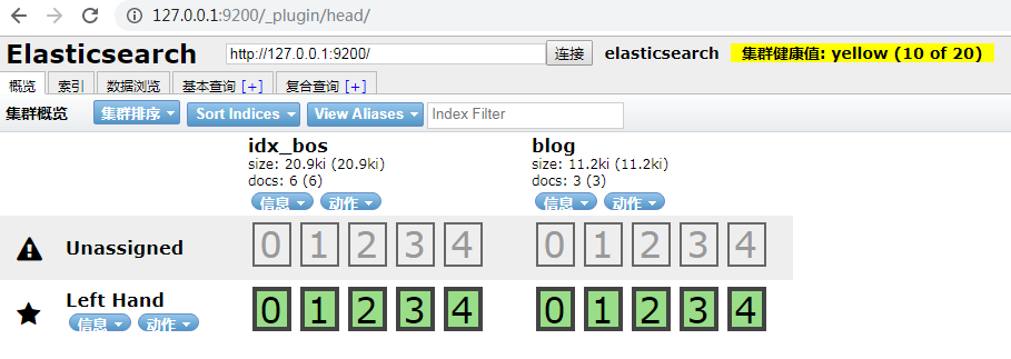 ElasticSearch基本操作（安装，索引的创建和删除，映射） 