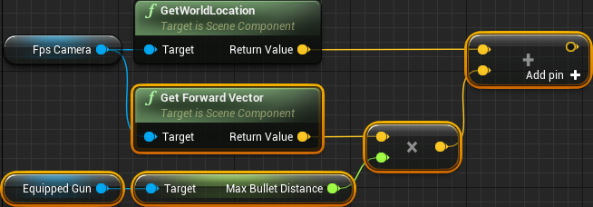 Unreal Engine 4 系列教程 Part 10：制作简单FPS游戏 