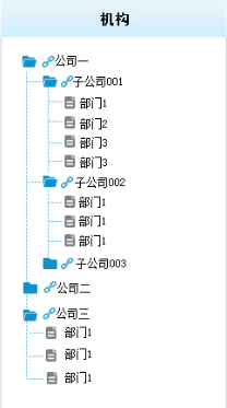 java递归查询公司下所有部门及子部门 