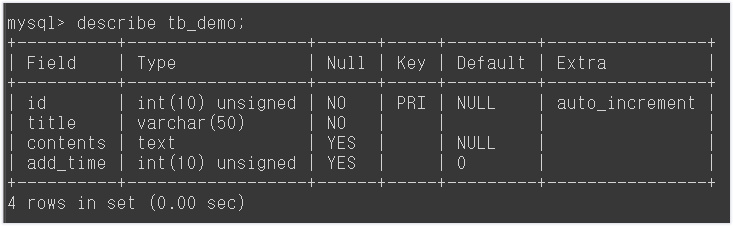 MySql 复制记录并插入到当前表中 0