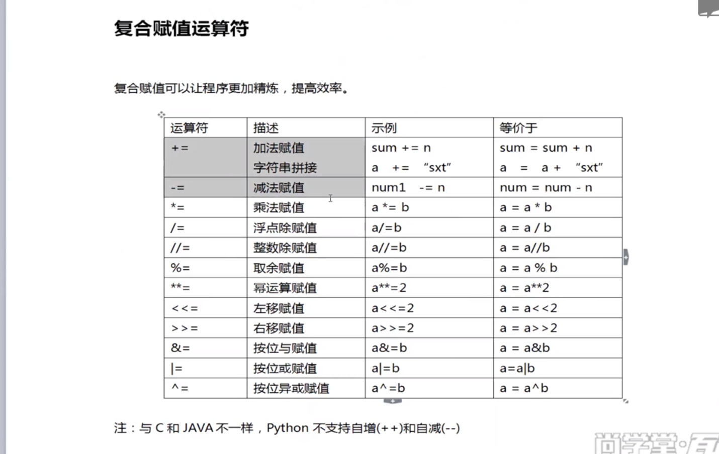 转换md5值是什么意思_md5转换_转换md5码