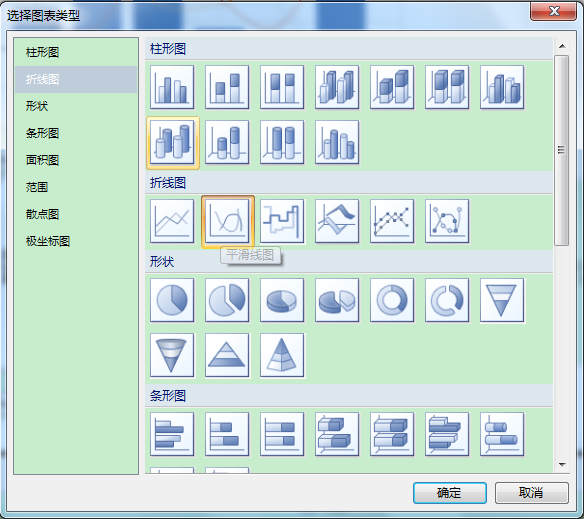 RDLC报表系列(六) 多图表