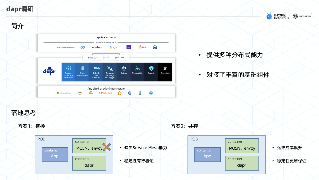 MOSN 子项目 Layotto：开启服务网格+应用运行时新篇章