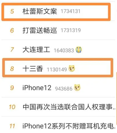 论“蹭热点”,我只服“杜蕾斯”,今天咋们一起来盘点 它曾蹭过的10大"神"热点! 论“蹭热点”,我只服“杜蕾斯”,今天咋们一起来盘点 它曾蹭过的10大"神"热点!