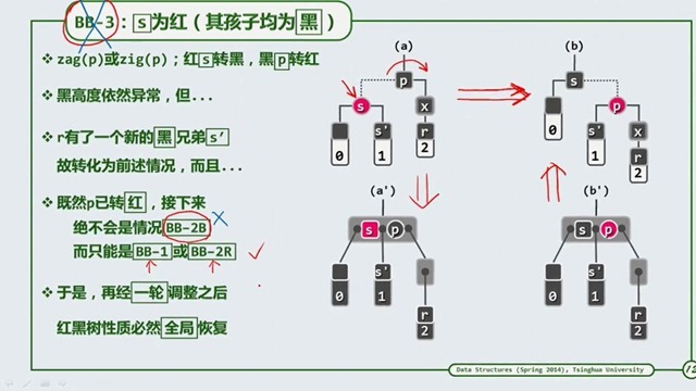 08XA4-8 BB-3.mp4_20190216_162855.324 08XA4-8 BB-3.mp4_20190216_162855.324