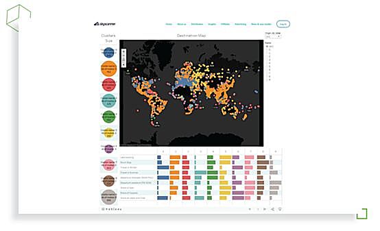 知识图谱,Python是机器学习的“最佳语言”的N大证据!