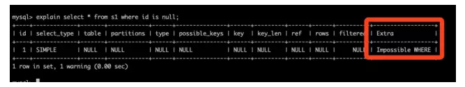 MySQL中 IS NULL、IS NOT NULL、!= 能用上索引吗？ 