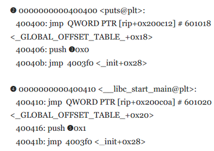 GOT段在linux系统中实现代码动态加载的作用和其他段的说明 