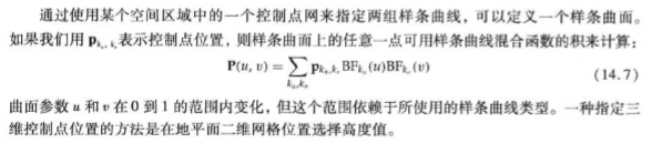 样条表示---样条曲面