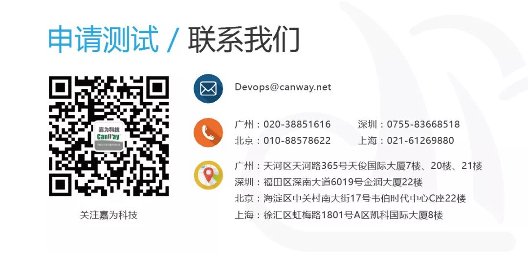DevOps是软件工程的未来！蓝鲸DevOps活动全程视频（2） 