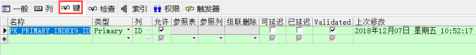 oracle 快速复制表结构、表数据 