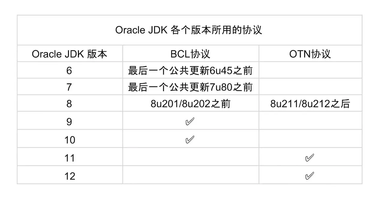 https://oscimg.oschina.net/oscnet/535ddd37bd18f0a13ac9cb786f04e120912.png