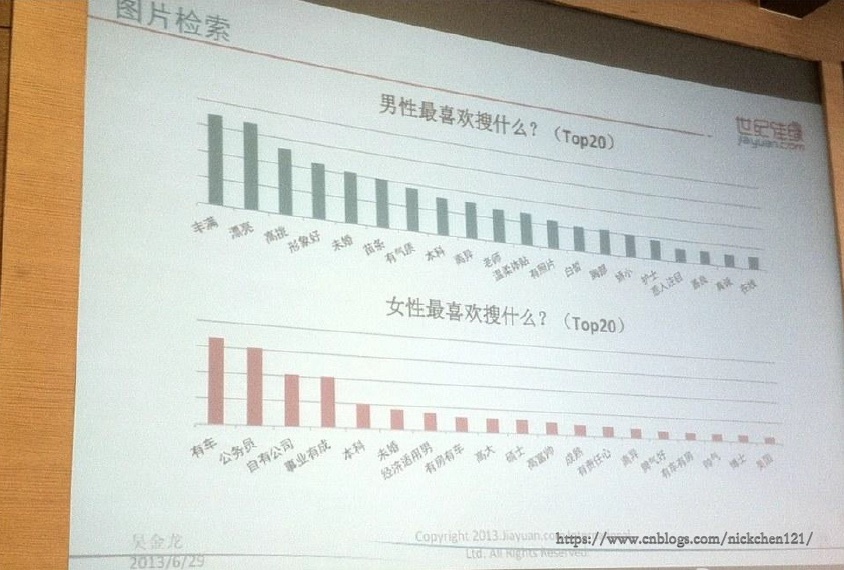 001-大数据分析和人工智能科普-07.jpg?x-oss-process=style/watermark