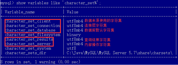 MySQL个人用户的安装配置详解 