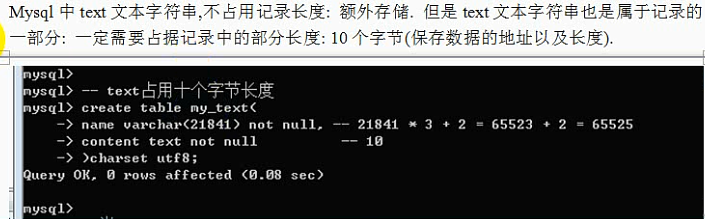 MySQL之字段数据类型和列属性 