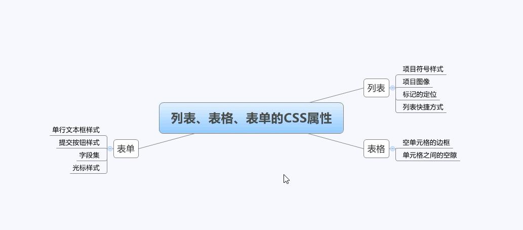 forehead - OSCHINA - 中文开源技术交流社区