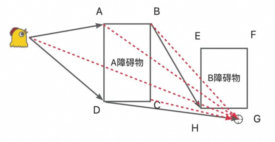 开源日报 | OpenAI“草莓”曝光；DeepMind抄袭开源成果；MoE也有Scaling Law；程序员工作会消失吗？插图2