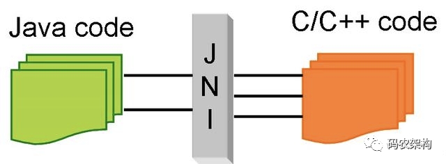 Java并发编程：AQS的原子性如何保证 