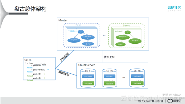 55b35df3b7df7c274e4ae987dad72ff03511c1ab