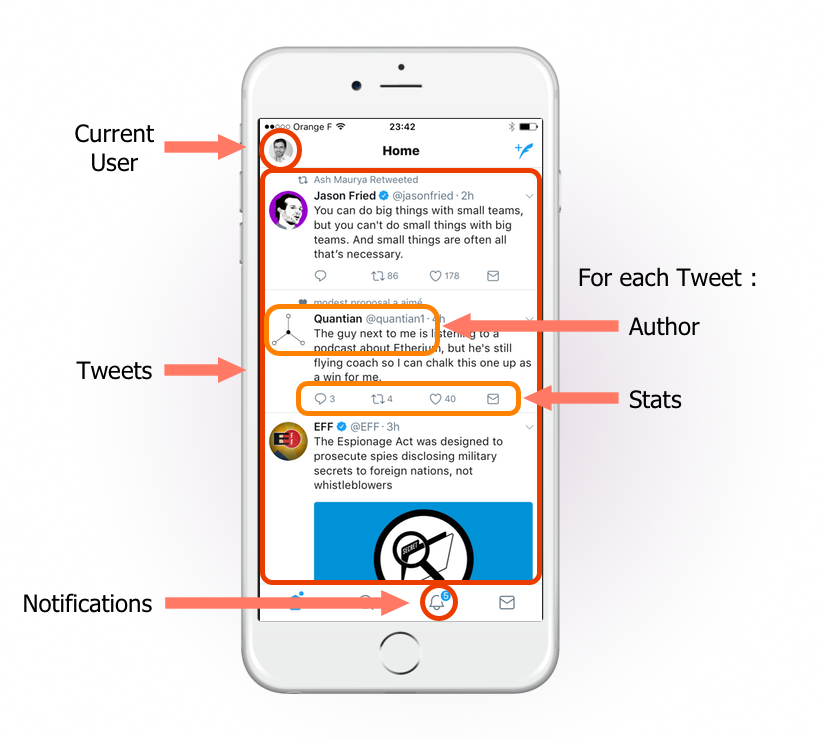 优秀的个人博客,低调大师