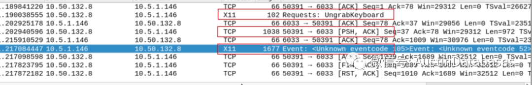 MySQL  ProxySql   由于漏洞扫描导致的 PROXYSQL CPU 超高 