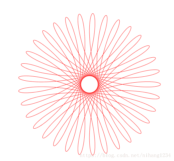 wpf 实现繁花曲线