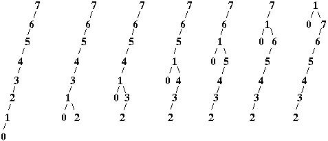 splayexample.png splayexample.png