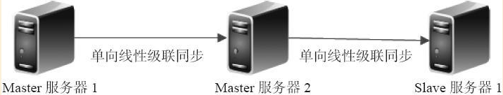 QQ截图20170721181032.png-47.1kB