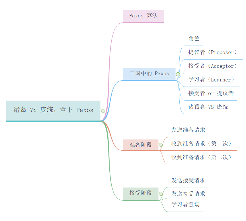 服务器不亮 Oschina 中文开源技术交流社区