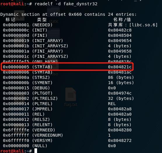 CTF丨Linux Pwn入门教程：针对函数重定位流程的相关测试（下） 