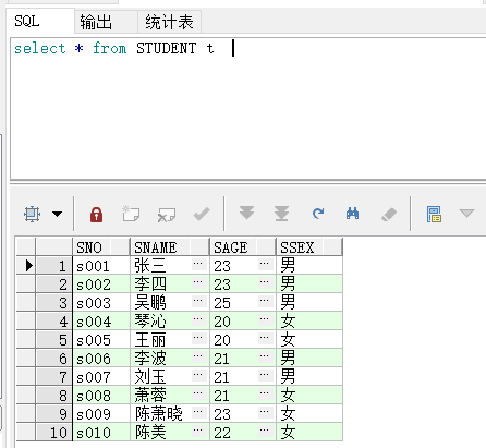 Oracle中sum和case When的结合使用 求同比和环比 娃哈哈啦啦啦的个人空间 Oschina