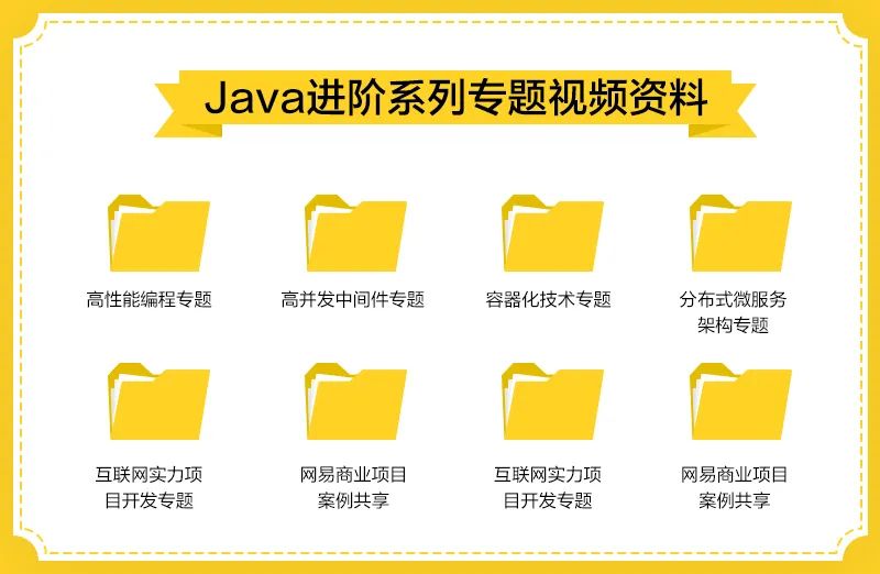 36G超全Java学习资料&思维导图免费领取啦！ 