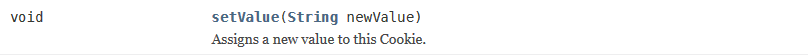 javaweb之Cookie 