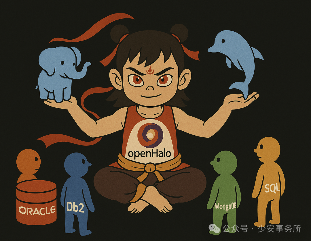 优秀的个人博客,低调大师