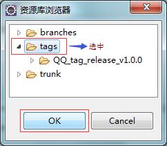 主干(trunk)、分支(branch )、标记(tag) 用法示例 + 图解