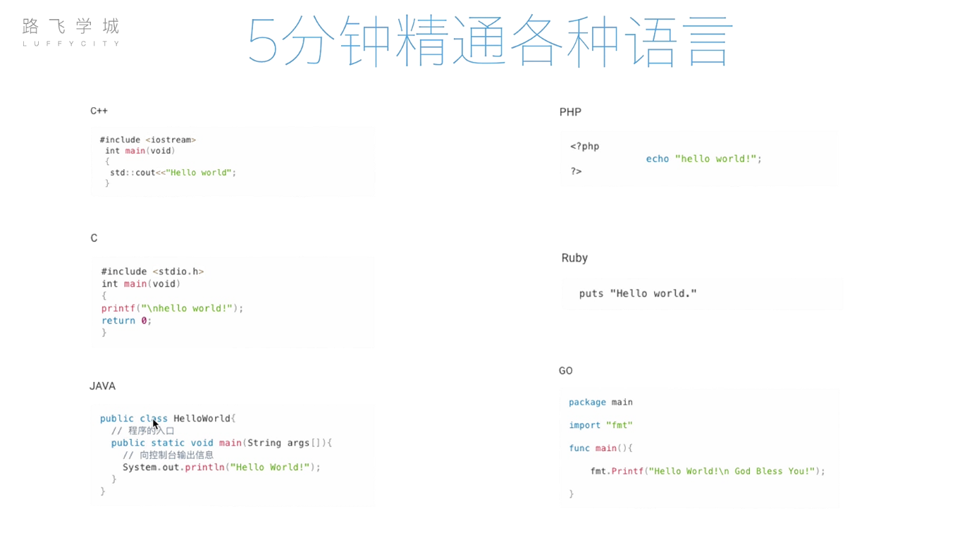 21天Python入门必备第一章 