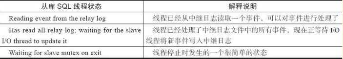 QQ截图20170722220305.png-51.4kB