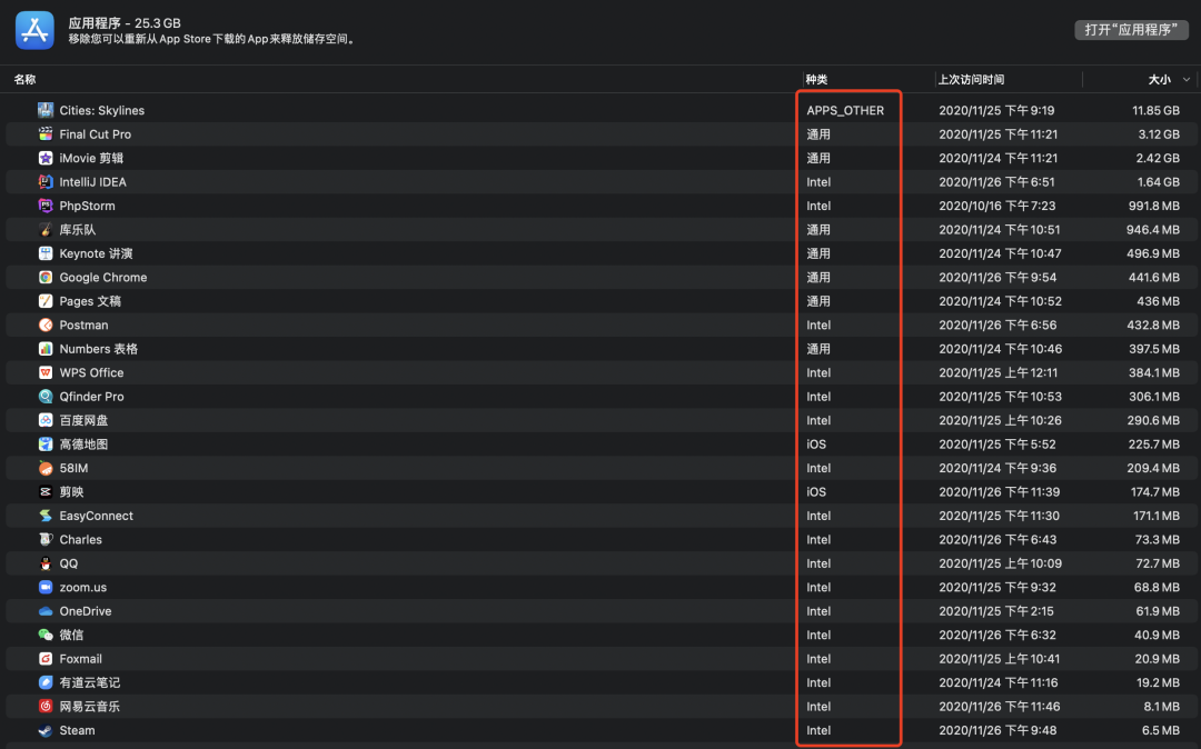 MacBook M1使用体验 