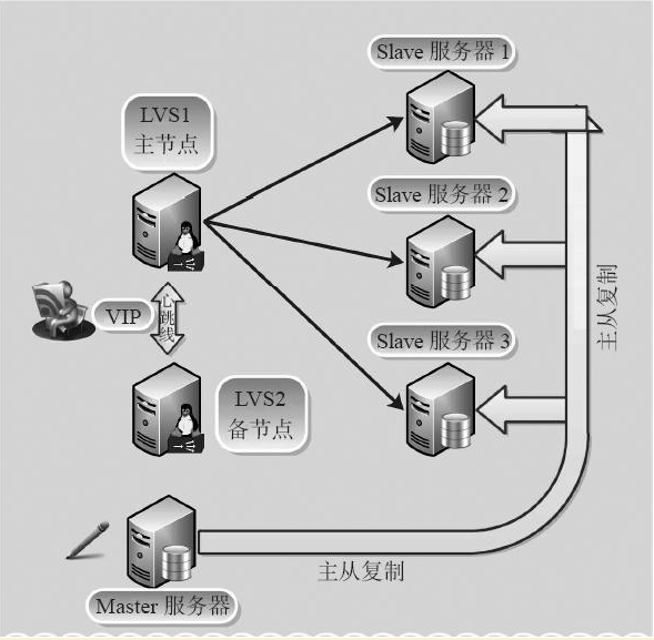 QQ截图20170721192135.png-136.6kB