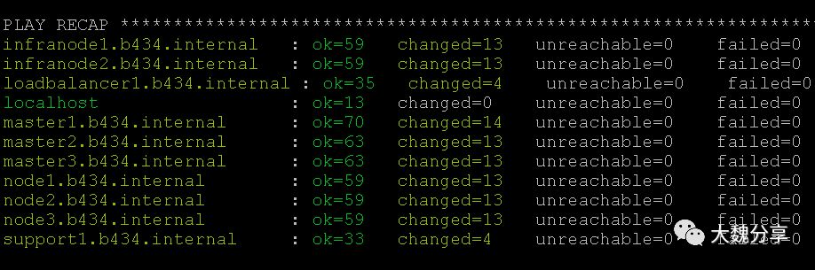 Openshift3.9高可用部署考虑点1 