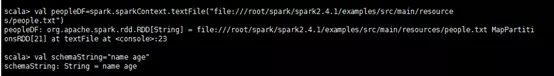 Spark SQL重点知识总结 