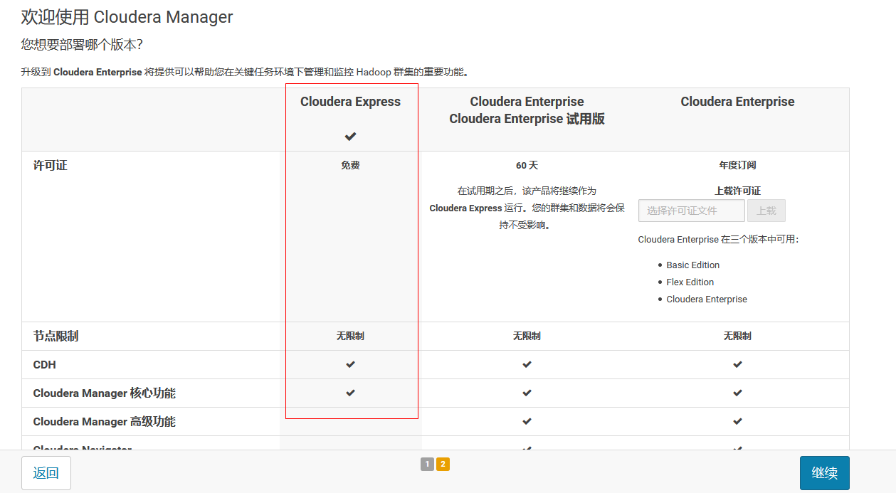 CentOS7 离线搭建 CDH5.16.1 