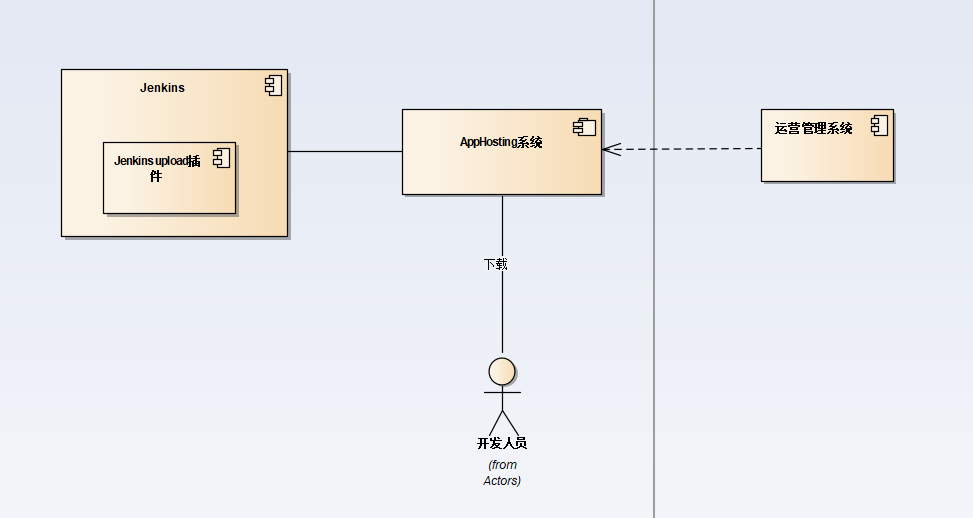 1517971885618 enter description here