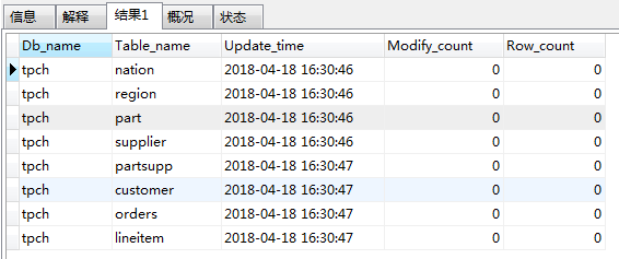 MYSQL与TiDB的执行计划 