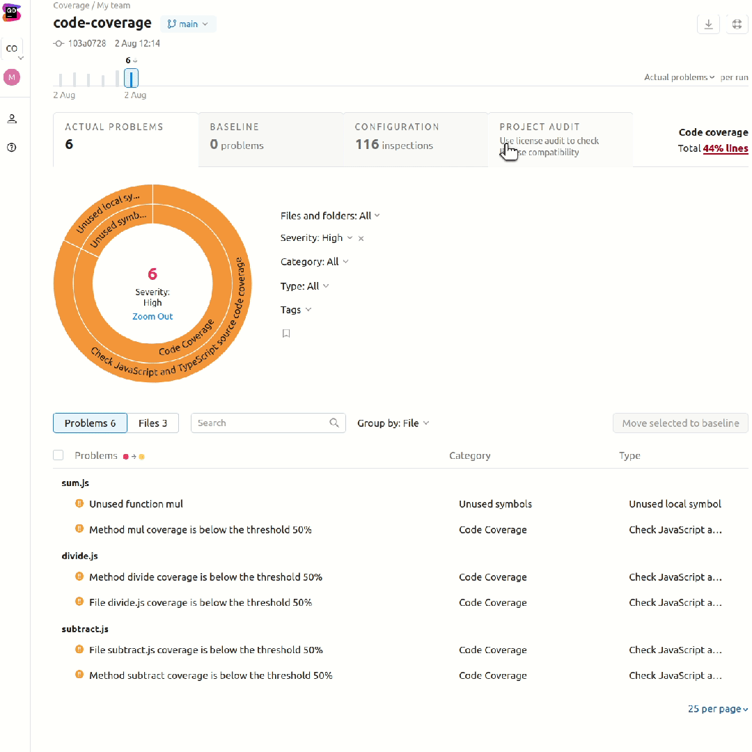 使用 JetBrains Qodana 进行代码覆盖率测试。