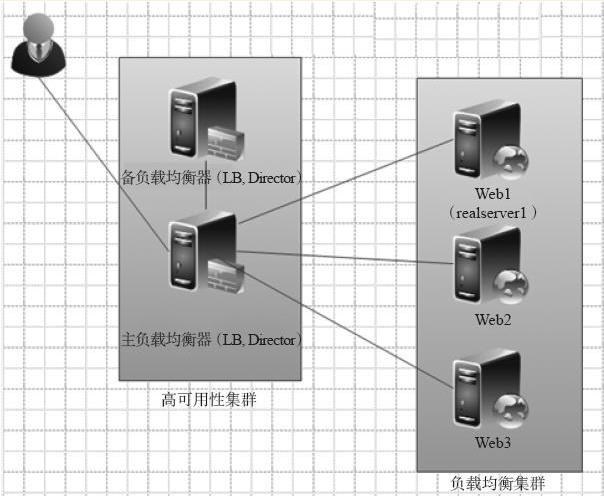 QQ截图20170801204820.png-166.3kB