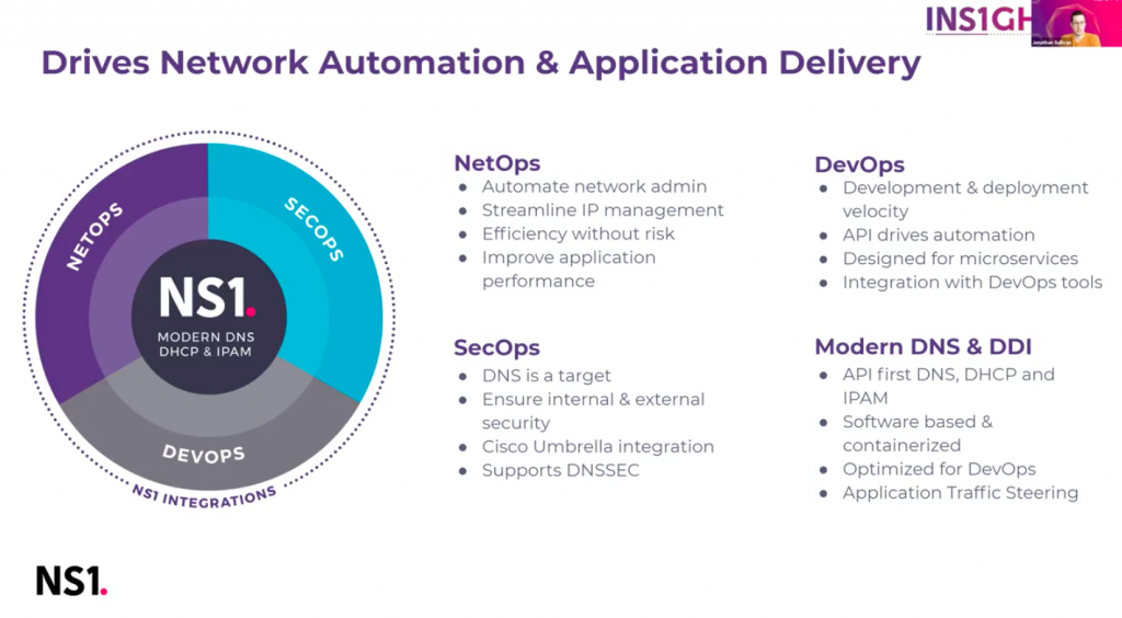 DNS管理如何解决DevOps、SecOps和NetOps的冲突 