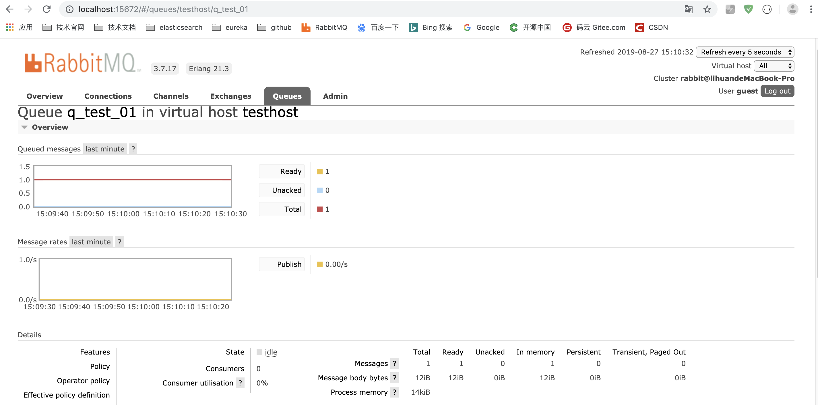 #初识RabbitMQ 