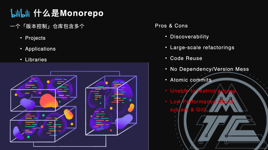 基于 Bazel的 iOS MonoRepo 实践
